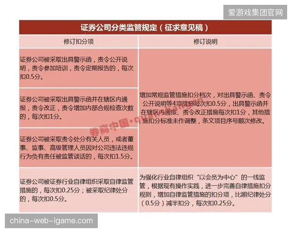 多哈及北美赛区接待商实操复盘，针对性供应商入驻标准如何规避赛事期间服务缩水
